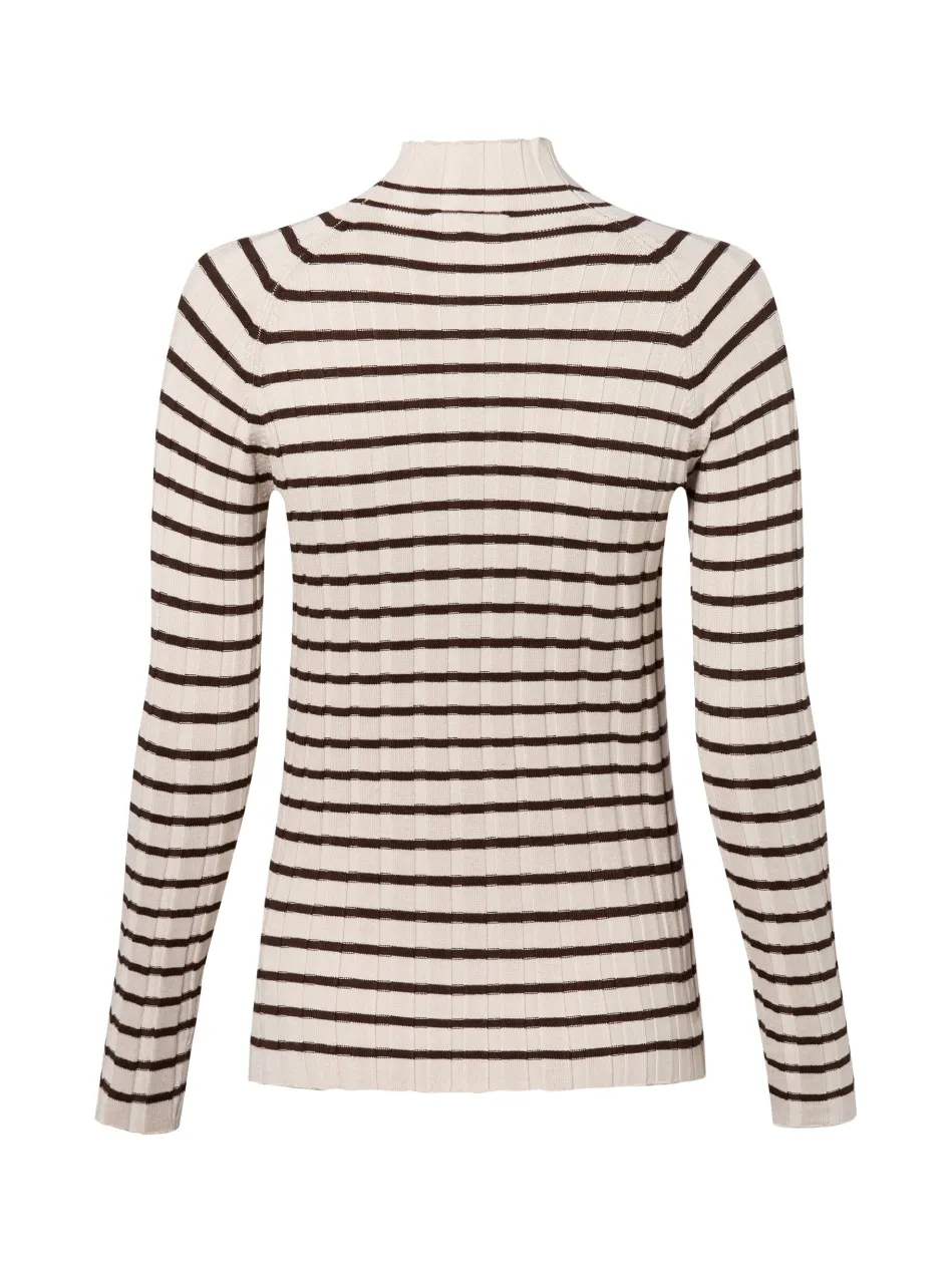 Damen Pullover