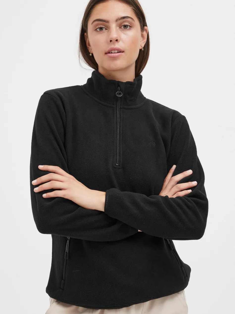 Damen Troyer - NBConni