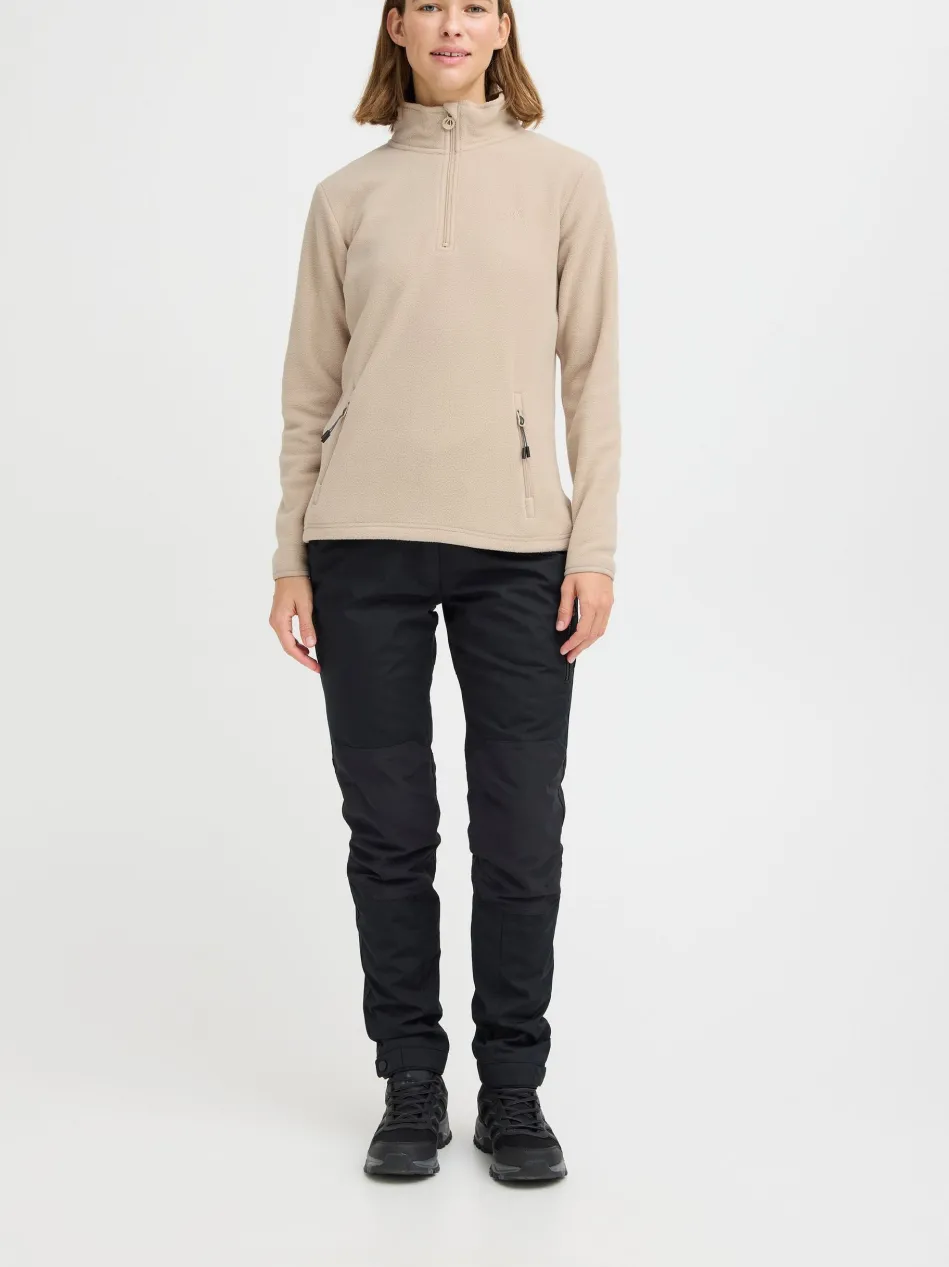 Damen Troyer - NBConni